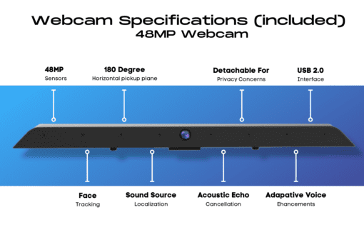 86" Interactive Whiteboard Product Line - Image 6